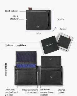 Wallet fat