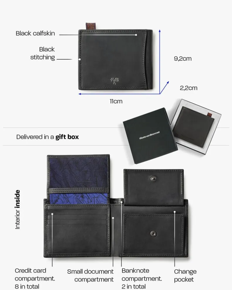 Wallet fat