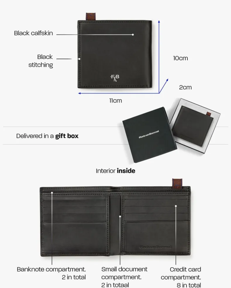 Wallet slim